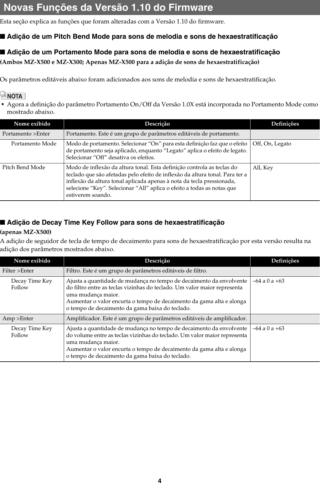Page 4 of 11 - Casio MZX500/300-131-P-1A_PT Web_MZX500_300-131-P-1A Web MZX500 300-131-P-1A PT
