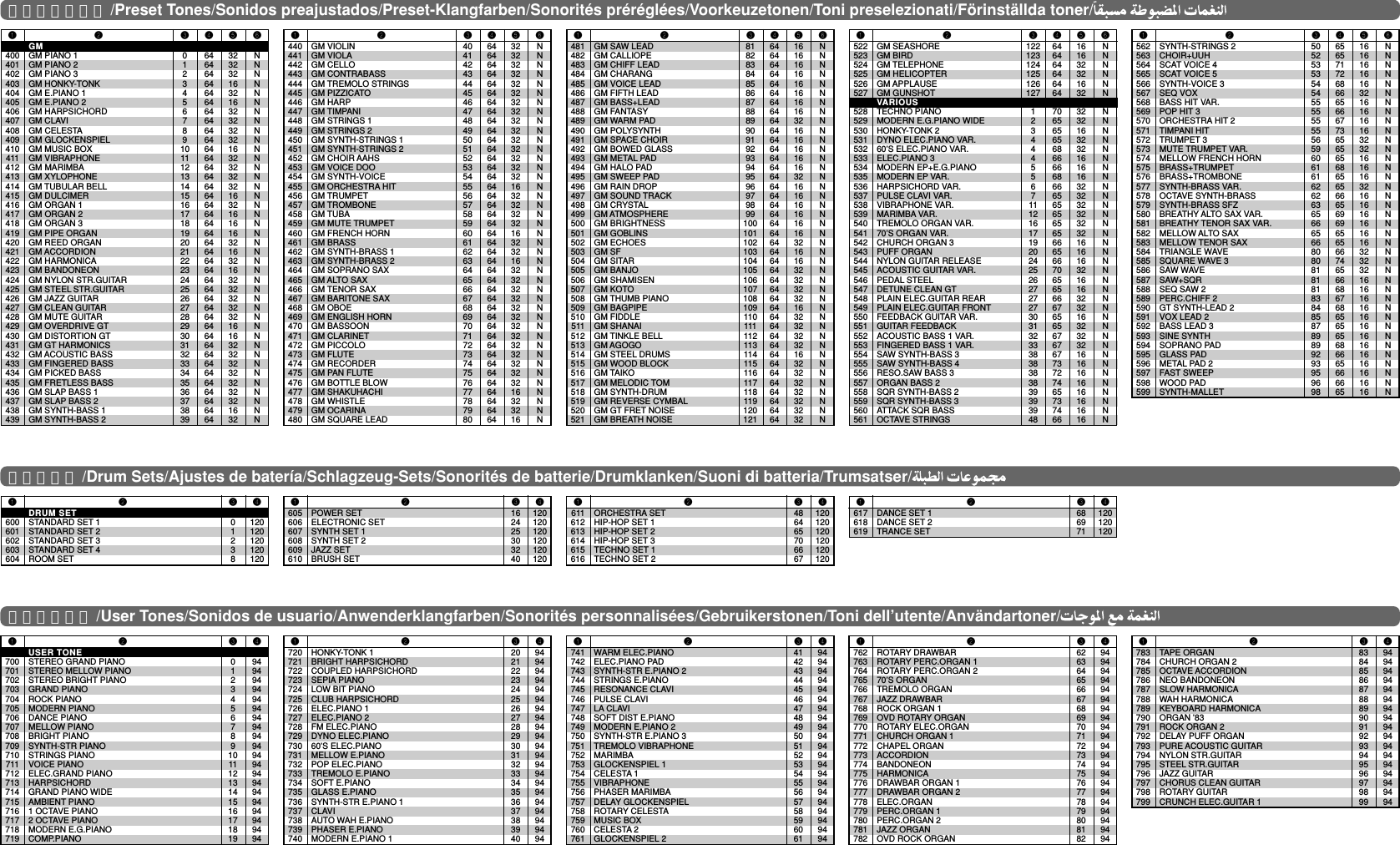 Page 2 of 8 - Casio Wk-Appendix WK_Appendix