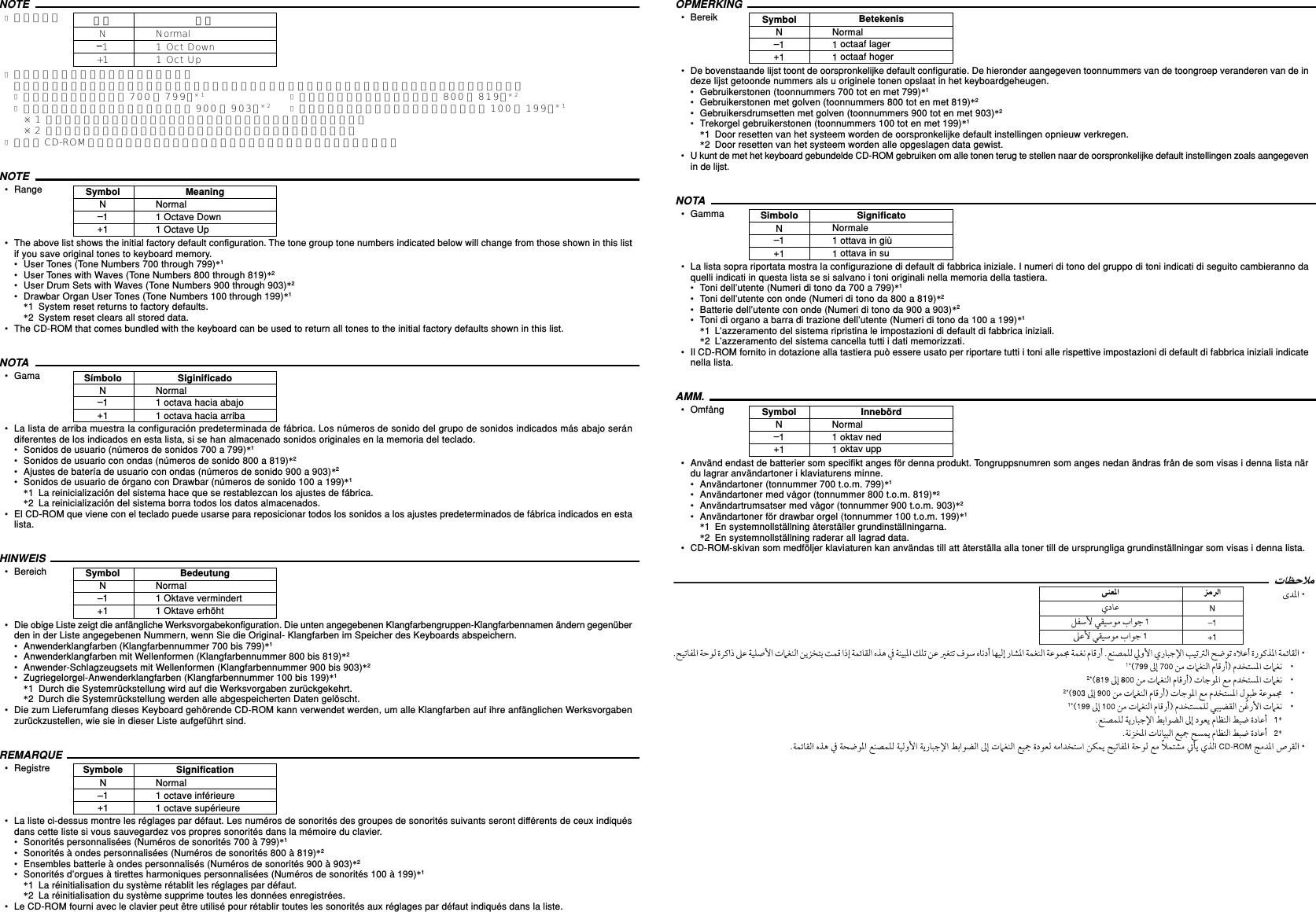Page 4 of 8 - Casio Wk-Appendix WK_Appendix