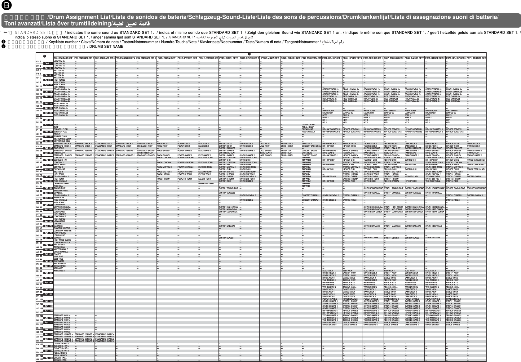 Page 5 of 8 - Casio Wk-Appendix WK_Appendix