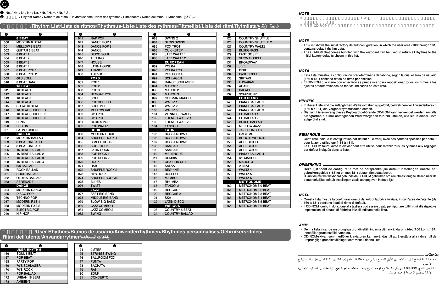 Page 6 of 8 - Casio Wk-Appendix WK_Appendix