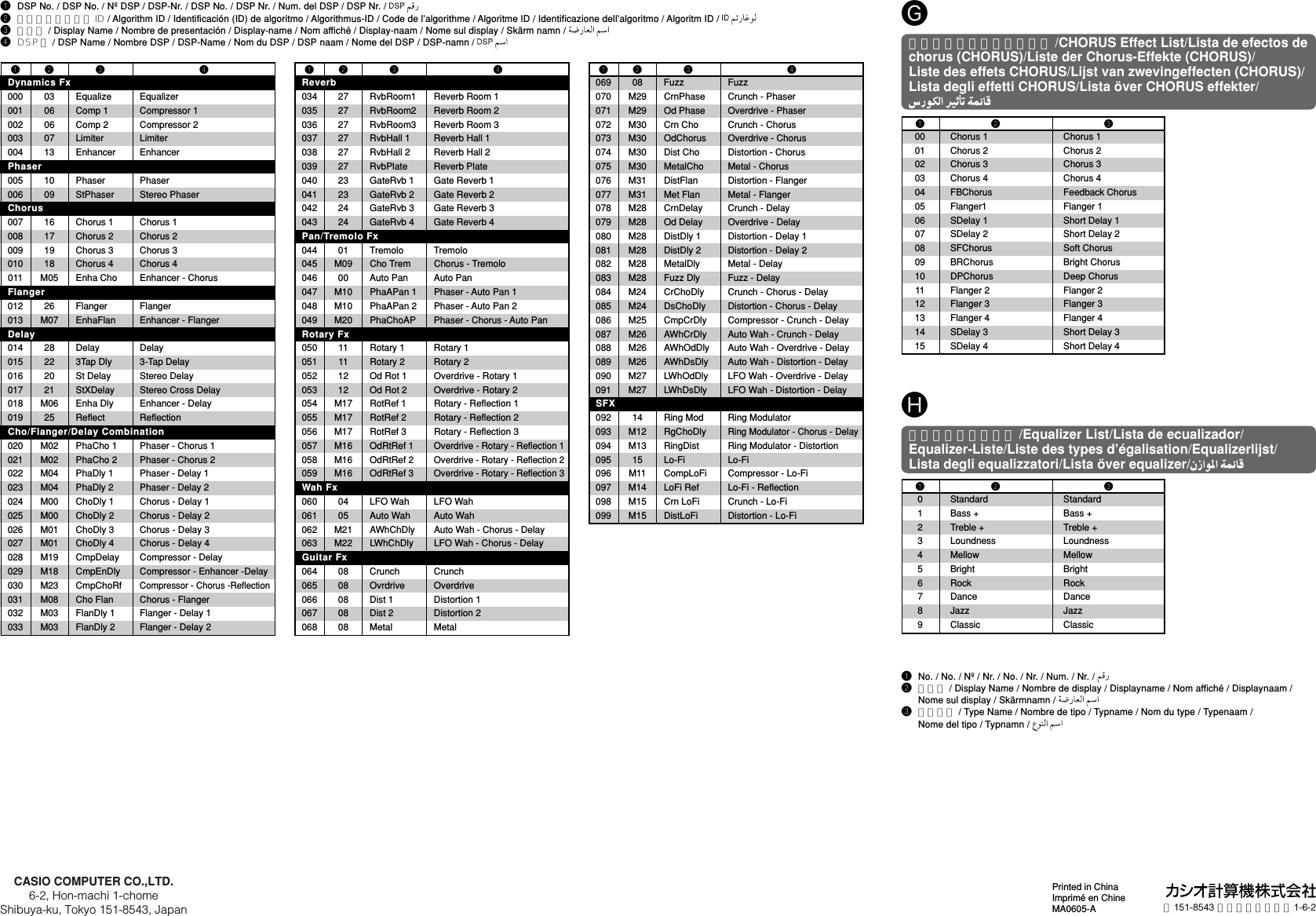 Page 8 of 8 - Casio Wk-Appendix WK_Appendix