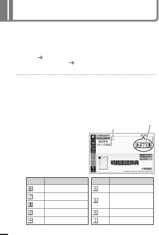 Casio Xd A6800 Wb