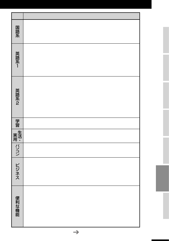 Casio Xd Gw9600 File 2 Xdgw9600