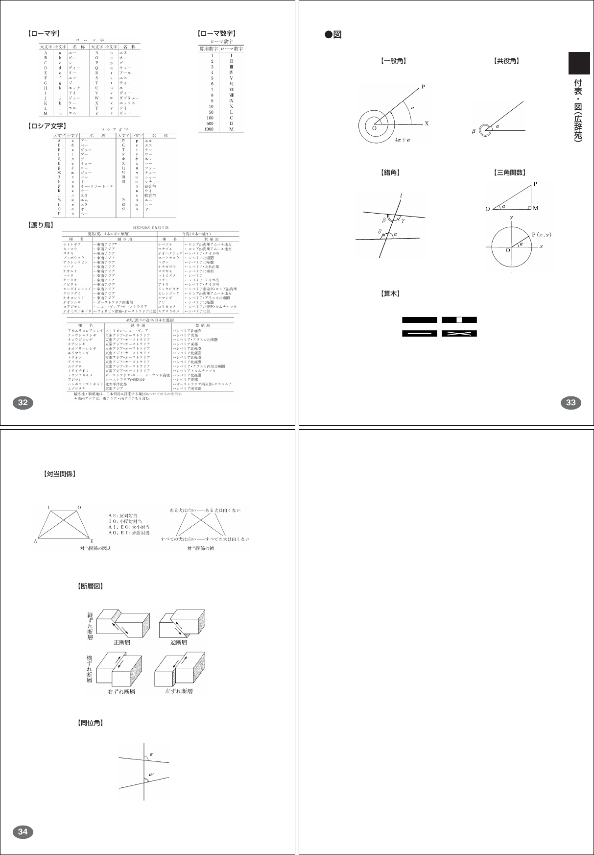 Page 10 of 10 - Casio .......... File 1 XDH6400huhyou 01