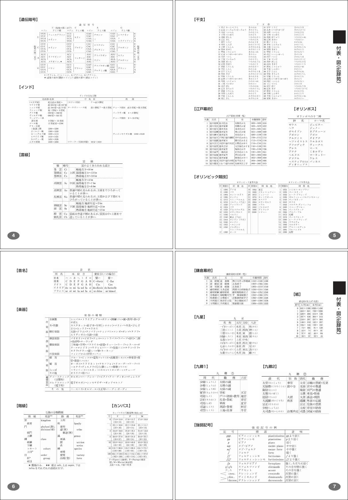 Page 3 of 10 - Casio .......... File 1 XDH6400huhyou 01