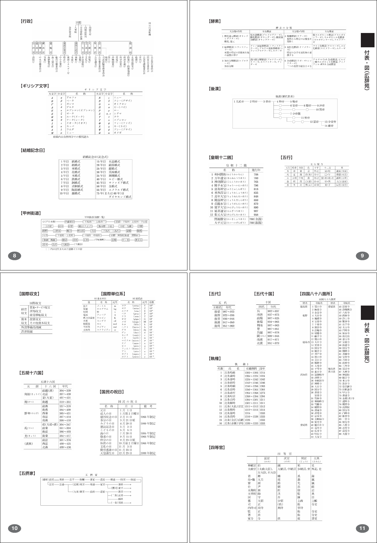 Page 4 of 10 - Casio .......... File 1 XDH6400huhyou 01
