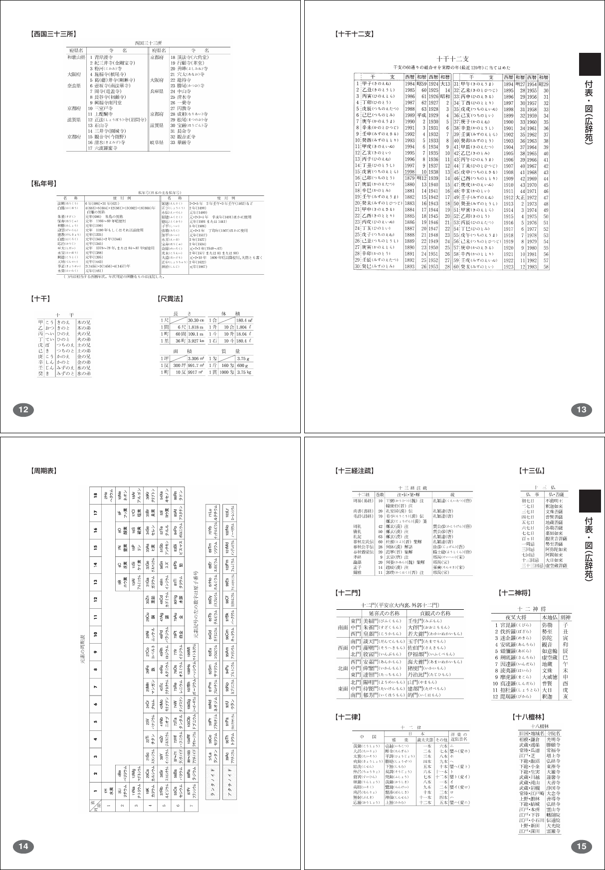Page 5 of 10 - Casio .......... File 1 XDH6400huhyou 01