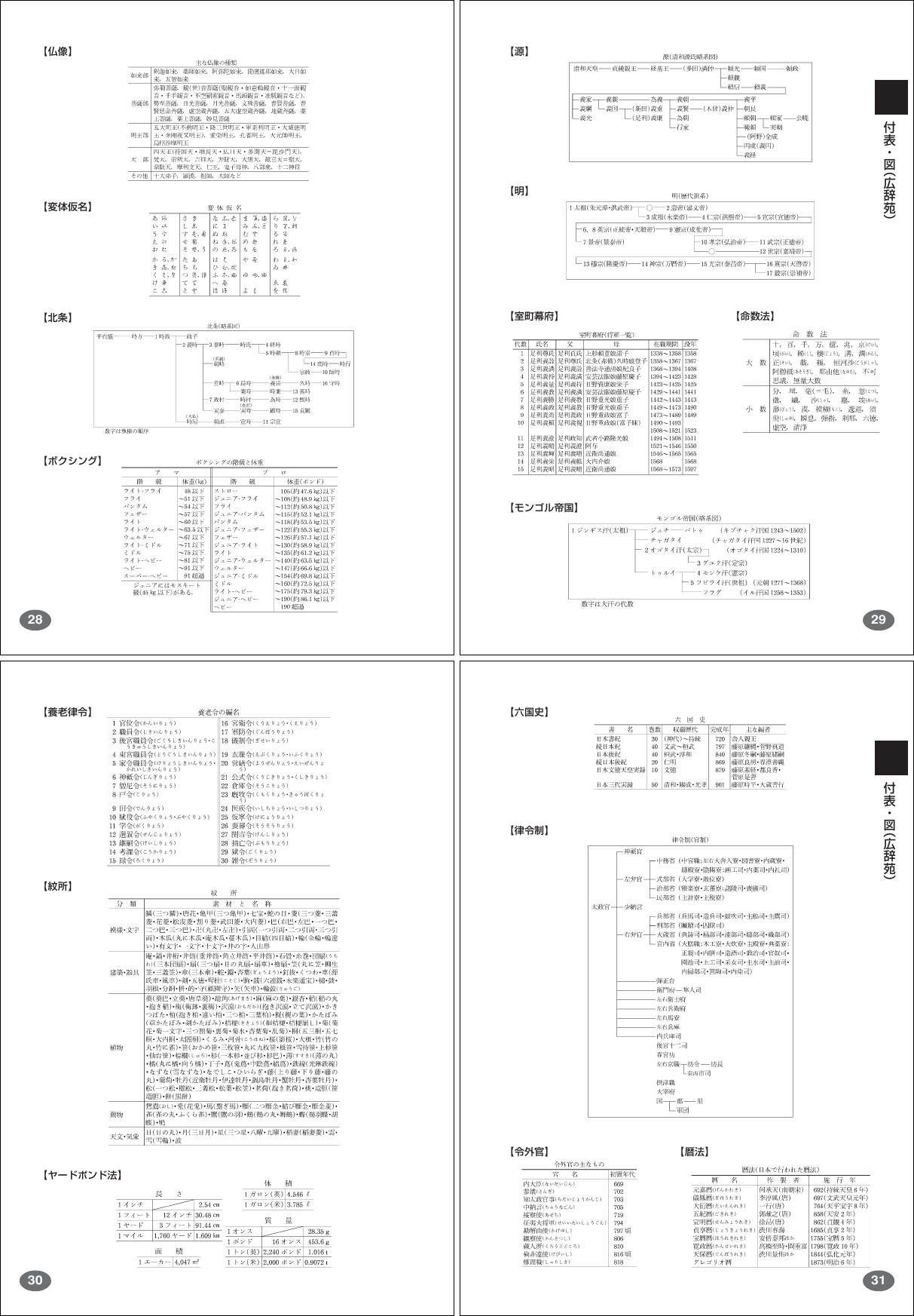 Page 9 of 10 - Casio .......... File 1 XDH6400huhyou 01