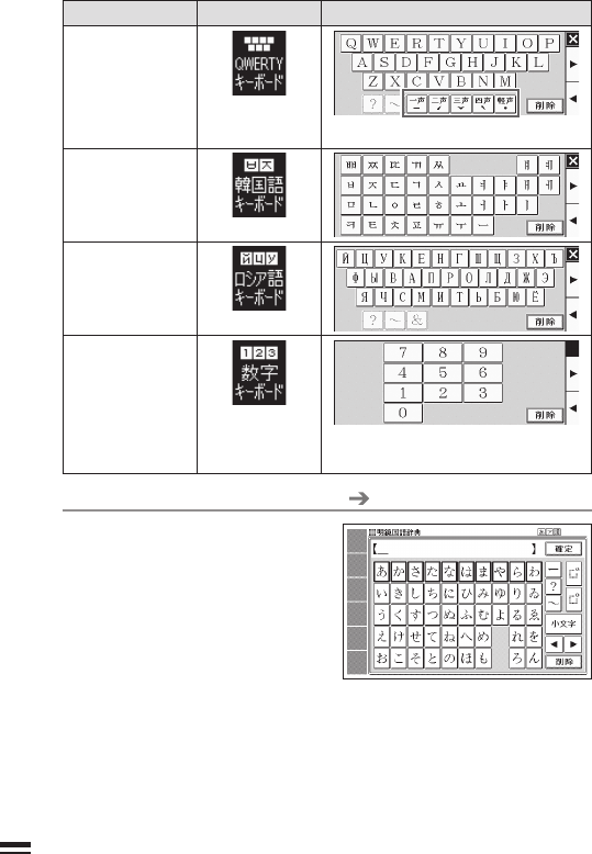 Casio Xd K7100 K7700 Wb Ja