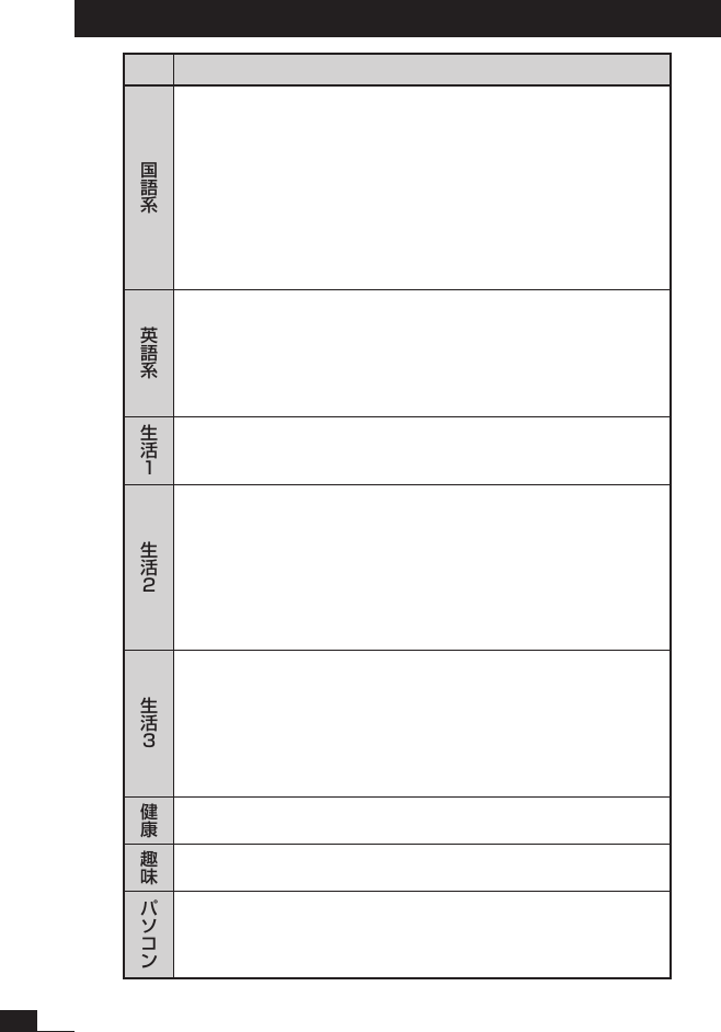 Casio File 2 Xdsw6000