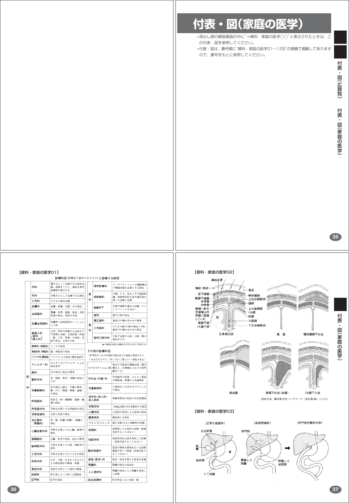 Page 1 of 9 - Casio .......... File 2 XDW6400huhyou 02