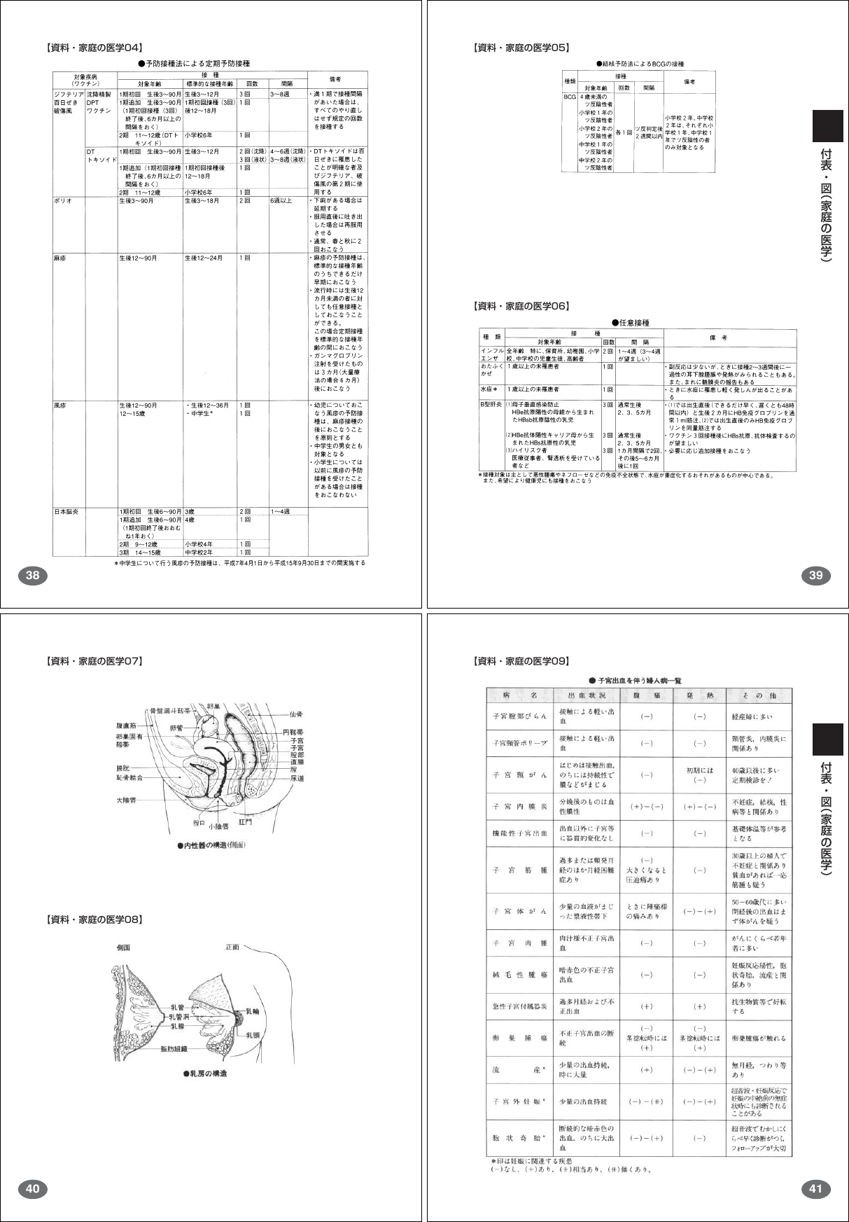 Page 2 of 9 - Casio .......... File 2 XDW6400huhyou 02