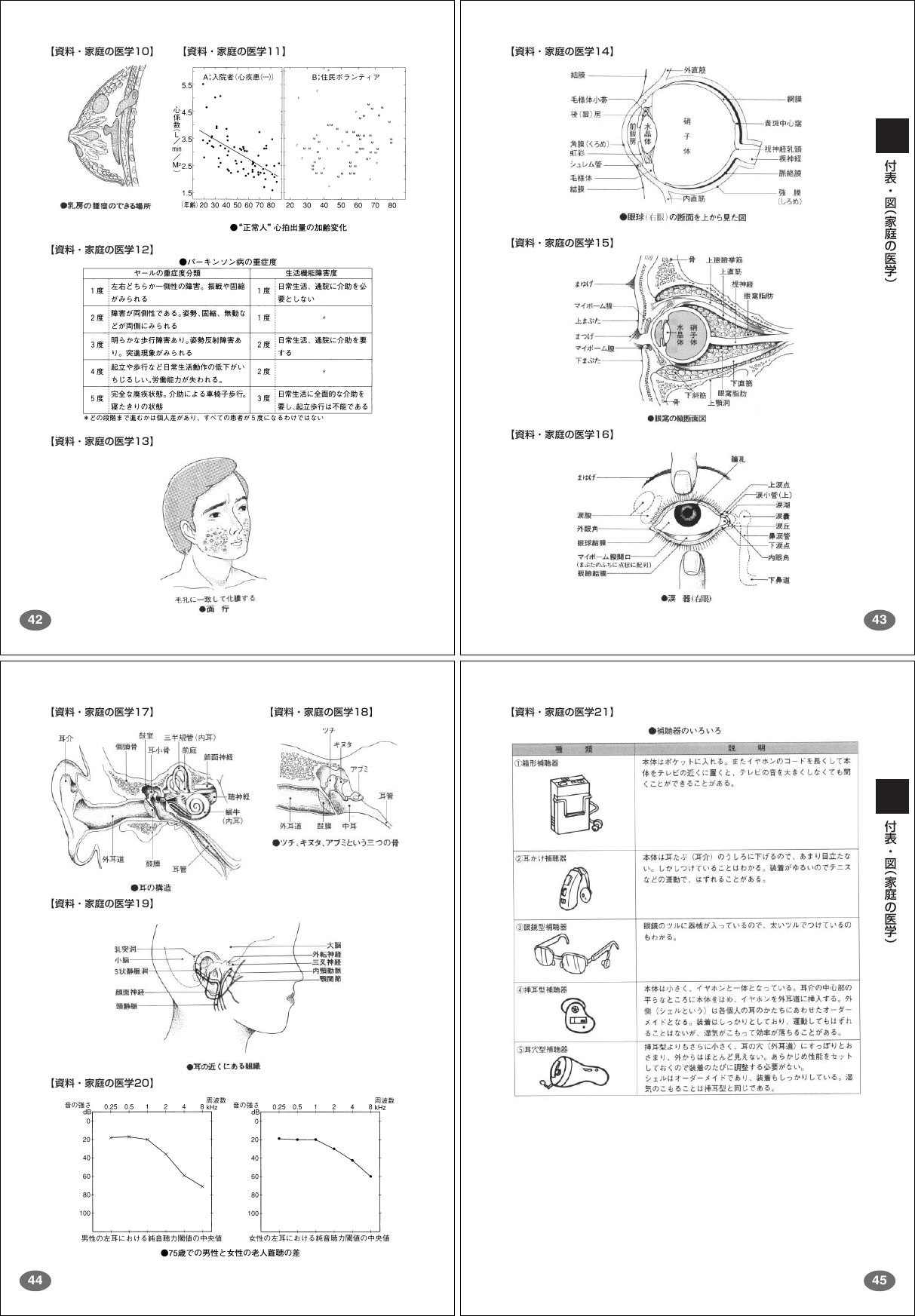Page 3 of 9 - Casio .......... File 2 XDW6400huhyou 02