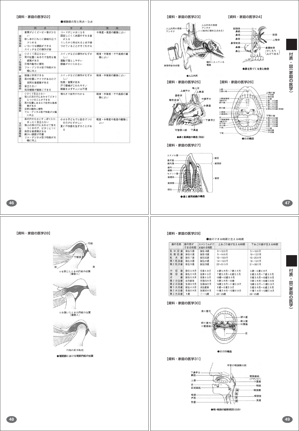Page 4 of 9 - Casio .......... File 2 XDW6400huhyou 02