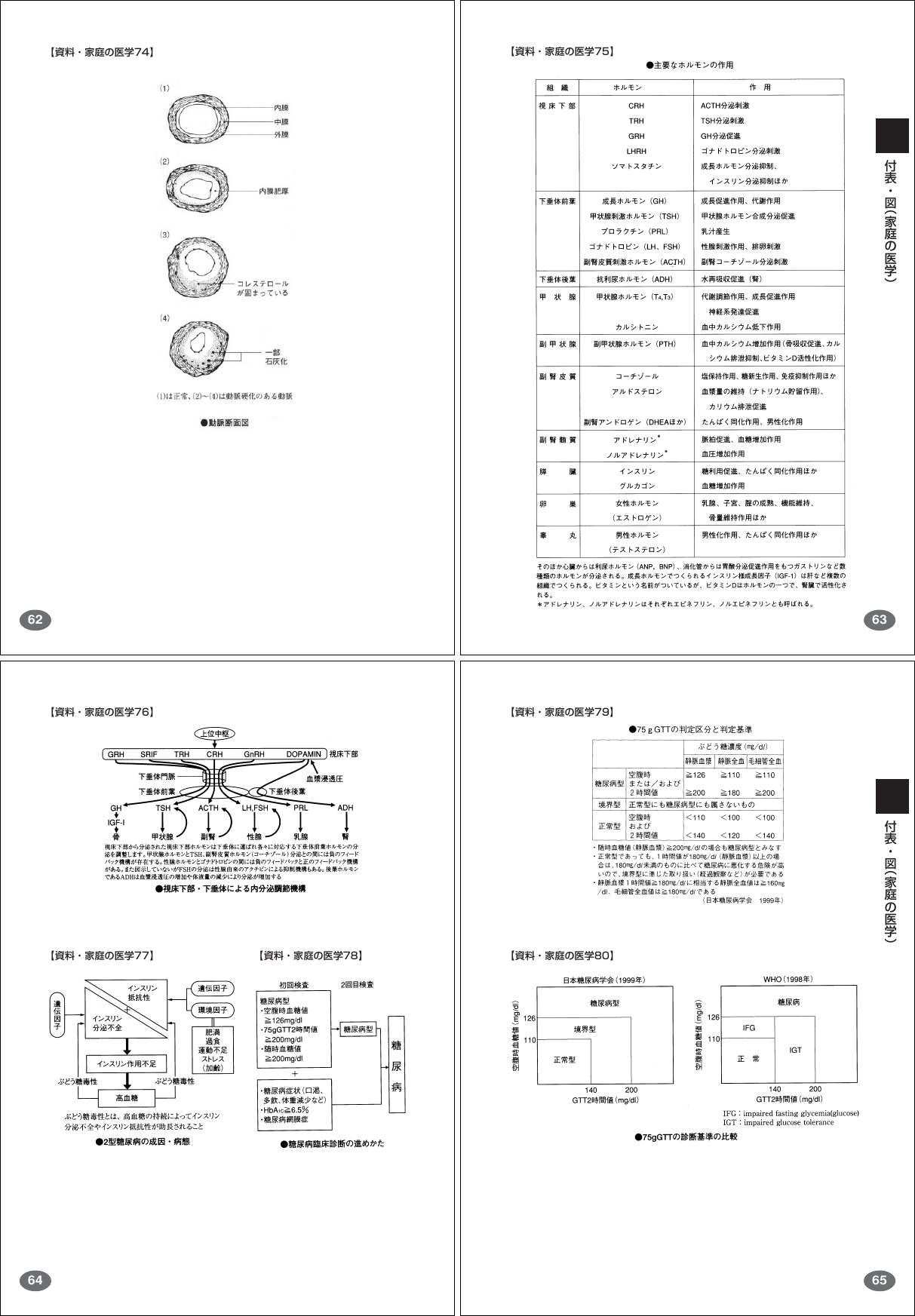 Page 8 of 9 - Casio .......... File 2 XDW6400huhyou 02