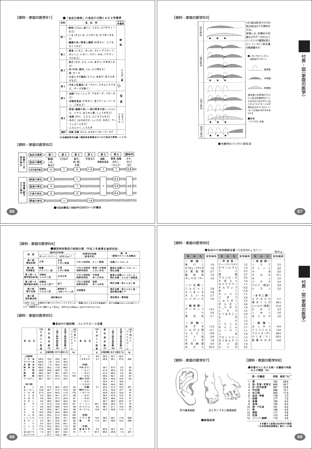 Page 9 of 9 - Casio .......... File 2 XDW6400huhyou 02