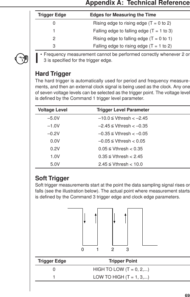 Page 9 of 9 - Casio -23 Appendix A: Technical Reference Ea100 EN