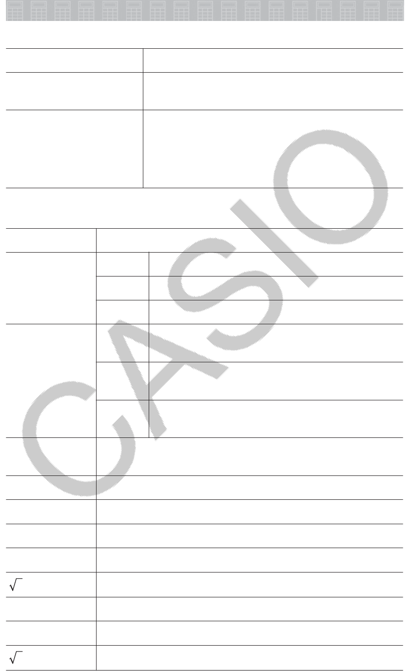 Casio Fx 92BSpecialeCollege 92B Speciale_College Speciale College NL
