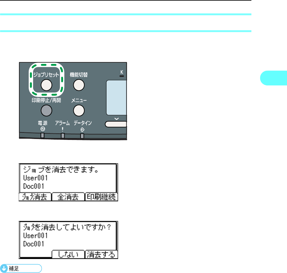 Casio V2500 ソフトウェアガイド V2500software