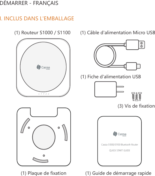 D&Eacute;MARRER - FRAN&Ccedil;AISI. INCLUS DANS L'EMBALLAGE(1) Guide de d&eacute;marrage rapide(1) Plaque de fixationWIFI BT SYS PRW ETHCassia S1000/S1100 Bluetooth RouterQUICK START GUIDE(1) C&acirc;ble d'alimentation Micro USB(1) Routeur S1000 / S1100(1) Fiche d'alimentation USB(3) Vis de fixation