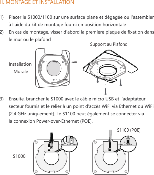 II. MONTAGE ET INSTALLATIONInstallation MuraleSupport au Plafond1)    Placer le S1000/1100 sur une surface plane et d&eacute;gag&eacute;e ou l'assembler        &agrave; l'aide du kit de montage fourni en position horizontale2)    En cas de montage, visser d'abord la premi&egrave;re plaque de fixation dans        le mur ou le plafond3)    Ensuite, brancher le S1000 avec le c&acirc;ble micro USB et l'adaptateur        secteur fournis et le relier &agrave; un point d'acc&egrave;s WiFi via Ethernet ou WiFi        (2,4 GHz uniquement). Le S1100 peut &eacute;galement se connecter via        la connexion Power-over-Ethernet (POE).RESET ETH  MICRO USBSET ETH RESET MICRO USBSETETH/PoE ETH/POE S1000S1100 (POE)