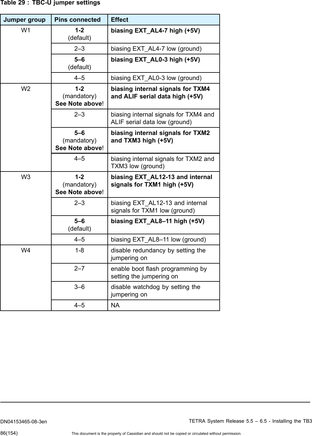Table29:TBC-UjumpersettingsJumpergroupPinsconnectedEffectW11-2(default)biasingEXT_AL4-7high(+5V)2–3biasingEXT_AL4-7low(ground)5–6(default)biasingEXT_AL0-3high(+5V)4–5biasingEXT_AL0-3low(ground)W21-2(mandatory)SeeNoteabove!biasinginternalsignalsforTXM4andALIFserialdatahigh(+5V)2–3biasinginternalsignalsforTXM4andALIFserialdatalow(ground)5–6(mandatory)SeeNoteabove!biasinginternalsignalsforTXM2andTXM3high(+5V)4–5biasinginternalsignalsforTXM2andTXM3low(ground)W31-2(mandatory)SeeNoteabove!biasingEXT_AL12-13andinternalsignalsforTXM1high(+5V)2–3biasingEXT_AL12-13andinternalsignalsforTXM1low(ground)5–6(default)biasingEXT_AL8–11high(+5V)4–5biasingEXT_AL8–11low(ground)W41-8disableredundancybysettingthejumperingon2–7enablebootashprogrammingbysettingthejumperingon3–6disablewatchdogbysettingthejumperingon4–5NADN04153465-08-3enTETRASystemRelease5.5–6.5-InstallingtheTB386(154)ThisdocumentisthepropertyofCassidianandshouldnotbecopiedorcirculatedwithoutpermission.