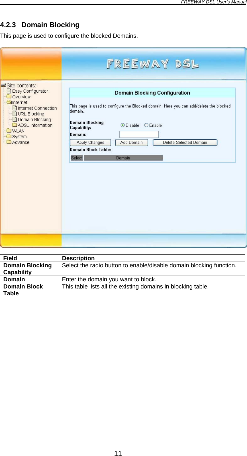 FREEWAY DSL User’s Manual  4.2.3 Domain Blocking This page is used to configure the blocked Domains.    Field Description Domain Blocking Capability  Select the radio button to enable/disable domain blocking function. Domain  Enter the domain you want to block. Domain Block Table  This table lists all the existing domains in blocking table.  11 