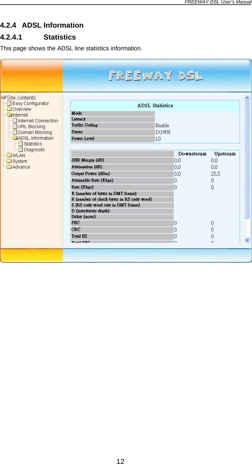FREEWAY DSL User’s Manual  4.2.4 ADSL Information 4.2.4.1 Statistics This page shows the ADSL line statistics information.    12 