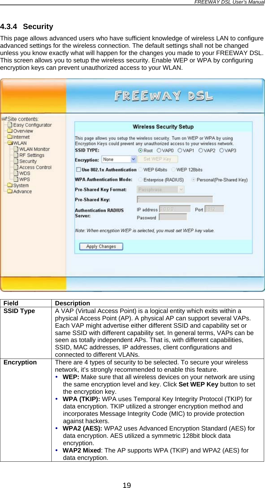 FREEWAY DSL User’s Manual  4.3.4 Security This page allows advanced users who have sufficient knowledge of wireless LAN to configure advanced settings for the wireless connection. The default settings shall not be changed unless you know exactly what will happen for the changes you made to your FREEWAY DSL. This screen allows you to setup the wireless security. Enable WEP or WPA by configuring encryption keys can prevent unauthorized access to your WLAN.    Field Description SSID Type  A VAP (Virtual Access Point) is a logical entity which exits within a physical Access Point (AP). A physical AP can support several VAPs. Each VAP might advertise either different SSID and capability set or same SSID with different capability set. In general terms, VAPs can be seen as totally independent APs. That is, with different capabilities, SSID, MAC addresses, IP addresses, client configurations and connected to different VLANs. Encryption  There are 4 types of security to be selected. To secure your wireless network, it’s strongly recommended to enable this feature.  WEP: Make sure that all wireless devices on your network are using the same encryption level and key. Click Set WEP Key button to set the encryption key.  WPA (TKIP): WPA uses Temporal Key Integrity Protocol (TKIP) for data encryption. TKIP utilized a stronger encryption method and incorporates Message Integrity Code (MIC) to provide protection against hackers.  WPA2 (AES): WPA2 uses Advanced Encryption Standard (AES) for data encryption. AES utilized a symmetric 128bit block data encryption.  WAP2 Mixed: The AP supports WPA (TKIP) and WPA2 (AES) for data encryption. 19 