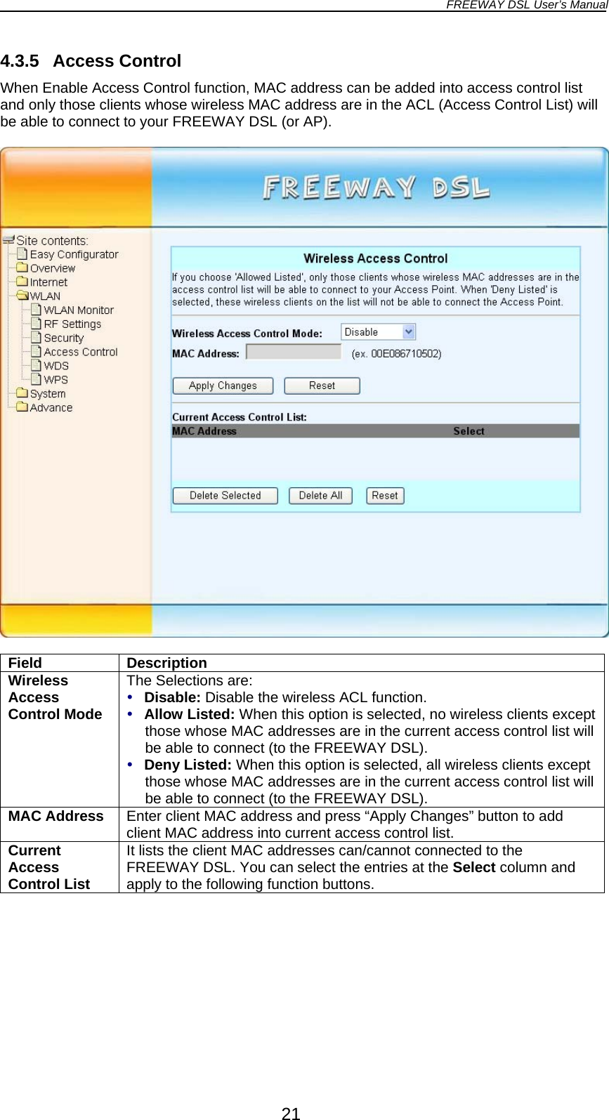 FREEWAY DSL User’s Manual  4.3.5 Access Control When Enable Access Control function, MAC address can be added into access control list and only those clients whose wireless MAC address are in the ACL (Access Control List) will be able to connect to your FREEWAY DSL (or AP).    Field Description Wireless Access Control Mode The Selections are:  Disable: Disable the wireless ACL function.  Allow Listed: When this option is selected, no wireless clients except those whose MAC addresses are in the current access control list will be able to connect (to the FREEWAY DSL).  Deny Listed: When this option is selected, all wireless clients except those whose MAC addresses are in the current access control list will be able to connect (to the FREEWAY DSL). MAC Address  Enter client MAC address and press “Apply Changes” button to add client MAC address into current access control list. Current Access Control List It lists the client MAC addresses can/cannot connected to the FREEWAY DSL. You can select the entries at the Select column and apply to the following function buttons.  21 