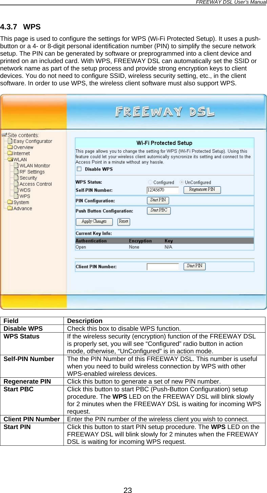 FREEWAY DSL User’s Manual  4.3.7 WPS This page is used to configure the settings for WPS (Wi-Fi Protected Setup). It uses a push-button or a 4- or 8-digit personal identification number (PIN) to simplify the secure network setup. The PIN can be generated by software or preprogrammed into a client device and printed on an included card. With WPS, FREEWAY DSL can automatically set the SSID or network name as part of the setup process and provide strong encryption keys to client devices. You do not need to configure SSID, wireless security setting, etc., in the client software. In order to use WPS, the wireless client software must also support WPS.    Field Description Disable WPS  Check this box to disable WPS function. WPS Status  If the wireless security (encryption) function of the FREEWAY DSL is properly set, you will see “Configured” radio button in action mode, otherwise, “UnConfigured” is in action mode. Self-PIN Number  The the PIN Number of this FREEWAY DSL. This number is useful when you need to build wireless connection by WPS with other WPS-enabled wireless devices. Regenerate PIN  Click this button to generate a set of new PIN number. Start PBC  Click this button to start PBC (Push-Button Configuration) setup procedure. The WPS LED on the FREEWAY DSL will blink slowly for 2 minutes when the FREEWAY DSL is waiting for incoming WPS request. Client PIN Number Enter the PIN number of the wireless client you wish to connect. Start PIN  Click this button to start PIN setup procedure. The WPS LED on the FREEWAY DSL will blink slowly for 2 minutes when the FREEWAY DSL is waiting for incoming WPS request.  23 