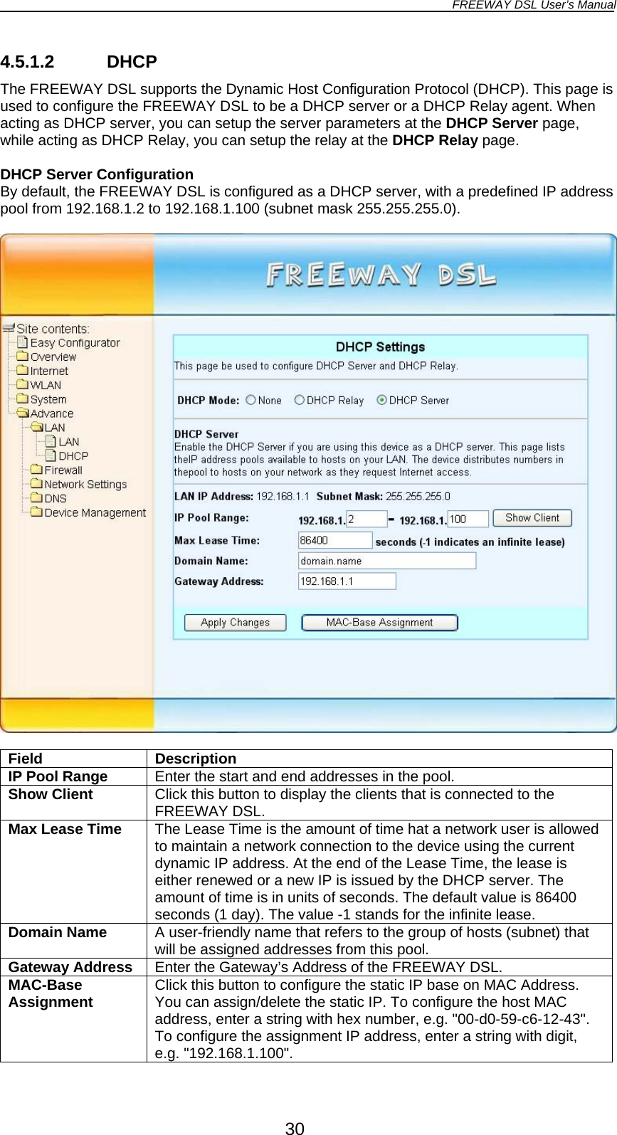 FREEWAY DSL User’s Manual  4.5.1.2 DHCP The FREEWAY DSL supports the Dynamic Host Configuration Protocol (DHCP). This page is used to configure the FREEWAY DSL to be a DHCP server or a DHCP Relay agent. When acting as DHCP server, you can setup the server parameters at the DHCP Server page, while acting as DHCP Relay, you can setup the relay at the DHCP Relay page.  DHCP Server Configuration By default, the FREEWAY DSL is configured as a DHCP server, with a predefined IP address pool from 192.168.1.2 to 192.168.1.100 (subnet mask 255.255.255.0).    Field Description IP Pool Range  Enter the start and end addresses in the pool. Show Client  Click this button to display the clients that is connected to the FREEWAY DSL. Max Lease Time  The Lease Time is the amount of time hat a network user is allowed to maintain a network connection to the device using the current dynamic IP address. At the end of the Lease Time, the lease is either renewed or a new IP is issued by the DHCP server. The amount of time is in units of seconds. The default value is 86400 seconds (1 day). The value -1 stands for the infinite lease. Domain Name  A user-friendly name that refers to the group of hosts (subnet) that will be assigned addresses from this pool. Gateway Address  Enter the Gateway’s Address of the FREEWAY DSL. MAC-Base Assignment  Click this button to configure the static IP base on MAC Address. You can assign/delete the static IP. To configure the host MAC address, enter a string with hex number, e.g. &quot;00-d0-59-c6-12-43&quot;. To configure the assignment IP address, enter a string with digit, e.g. &quot;192.168.1.100&quot;.  30 