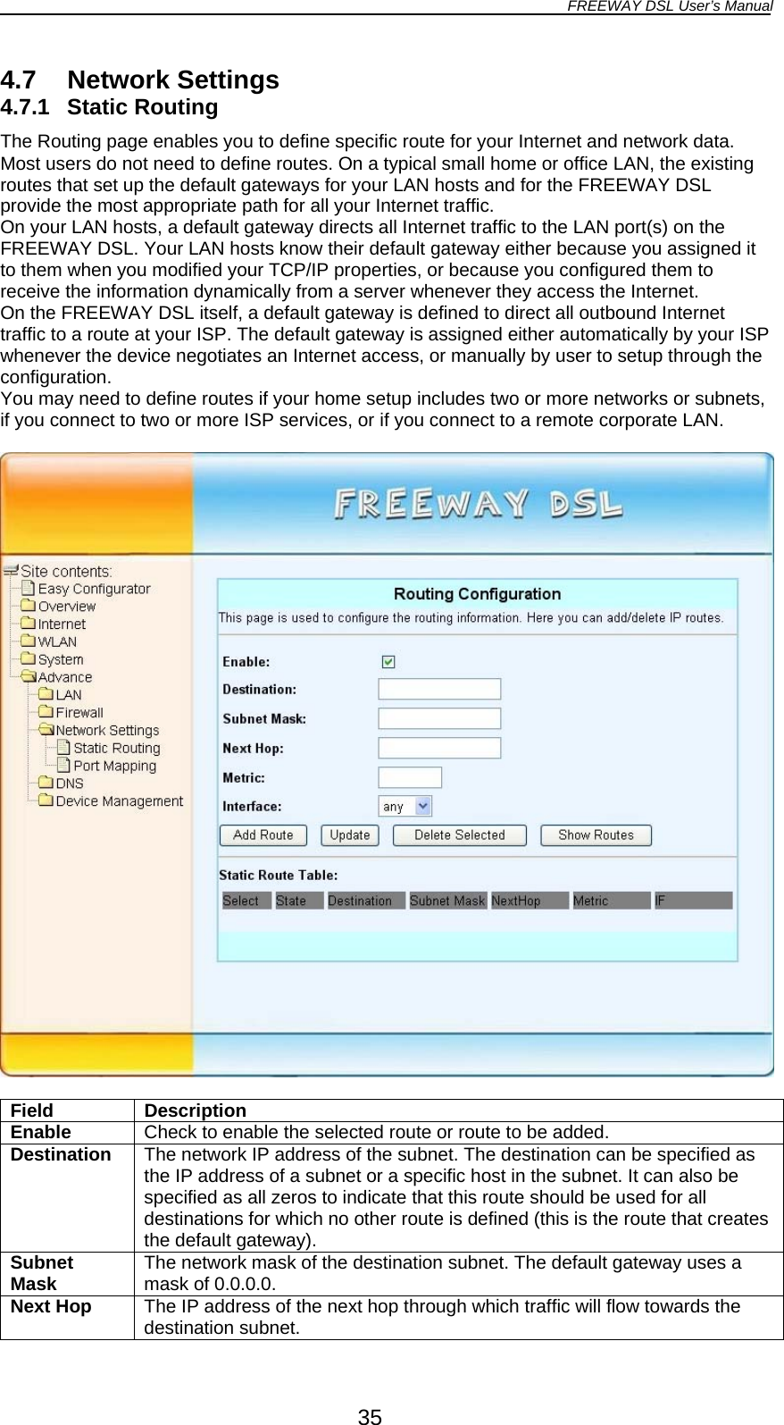 FREEWAY DSL User’s Manual  4.7 Network Settings 4.7.1 Static Routing The Routing page enables you to define specific route for your Internet and network data. Most users do not need to define routes. On a typical small home or office LAN, the existing routes that set up the default gateways for your LAN hosts and for the FREEWAY DSL provide the most appropriate path for all your Internet traffic. On your LAN hosts, a default gateway directs all Internet traffic to the LAN port(s) on the FREEWAY DSL. Your LAN hosts know their default gateway either because you assigned it to them when you modified your TCP/IP properties, or because you configured them to receive the information dynamically from a server whenever they access the Internet. On the FREEWAY DSL itself, a default gateway is defined to direct all outbound Internet traffic to a route at your ISP. The default gateway is assigned either automatically by your ISP whenever the device negotiates an Internet access, or manually by user to setup through the configuration. You may need to define routes if your home setup includes two or more networks or subnets, if you connect to two or more ISP services, or if you connect to a remote corporate LAN.    Field Description Enable  Check to enable the selected route or route to be added. Destination  The network IP address of the subnet. The destination can be specified as the IP address of a subnet or a specific host in the subnet. It can also be specified as all zeros to indicate that this route should be used for all destinations for which no other route is defined (this is the route that creates the default gateway). Subnet Mask  The network mask of the destination subnet. The default gateway uses a mask of 0.0.0.0. Next Hop  The IP address of the next hop through which traffic will flow towards the destination subnet. 35 