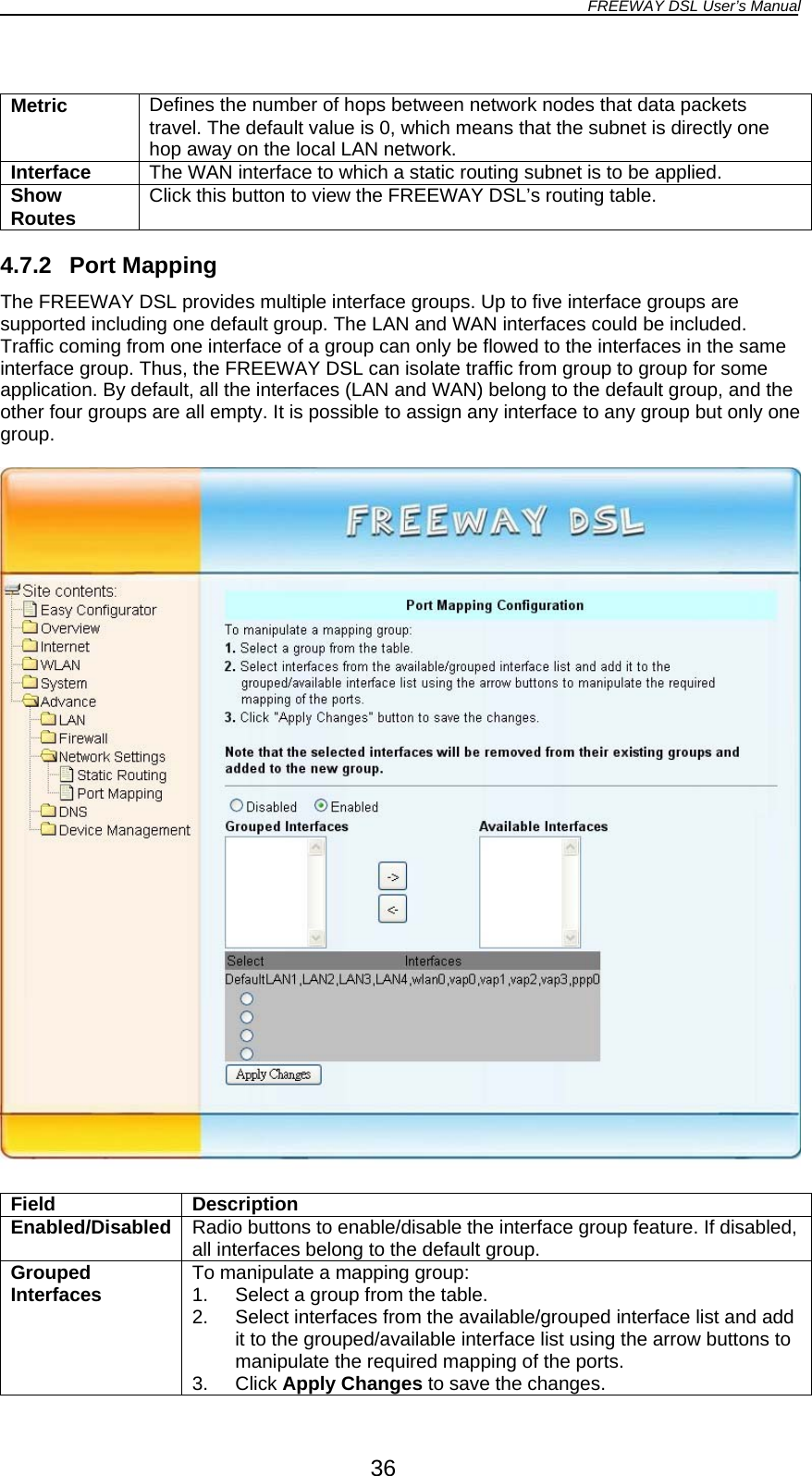 FREEWAY DSL User’s Manual   Metric  Defines the number of hops between network nodes that data packets travel. The default value is 0, which means that the subnet is directly one hop away on the local LAN network. Interface  The WAN interface to which a static routing subnet is to be applied. Show Routes  Click this button to view the FREEWAY DSL’s routing table.  4.7.2 Port Mapping The FREEWAY DSL provides multiple interface groups. Up to five interface groups are supported including one default group. The LAN and WAN interfaces could be included. Traffic coming from one interface of a group can only be flowed to the interfaces in the same interface group. Thus, the FREEWAY DSL can isolate traffic from group to group for some application. By default, all the interfaces (LAN and WAN) belong to the default group, and the other four groups are all empty. It is possible to assign any interface to any group but only one group.    Field Description Enabled/Disabled Radio buttons to enable/disable the interface group feature. If disabled, all interfaces belong to the default group. Grouped Interfaces  To manipulate a mapping group: 1.  Select a group from the table. 2.  Select interfaces from the available/grouped interface list and add it to the grouped/available interface list using the arrow buttons to manipulate the required mapping of the ports. 3. Click Apply Changes to save the changes. 36 