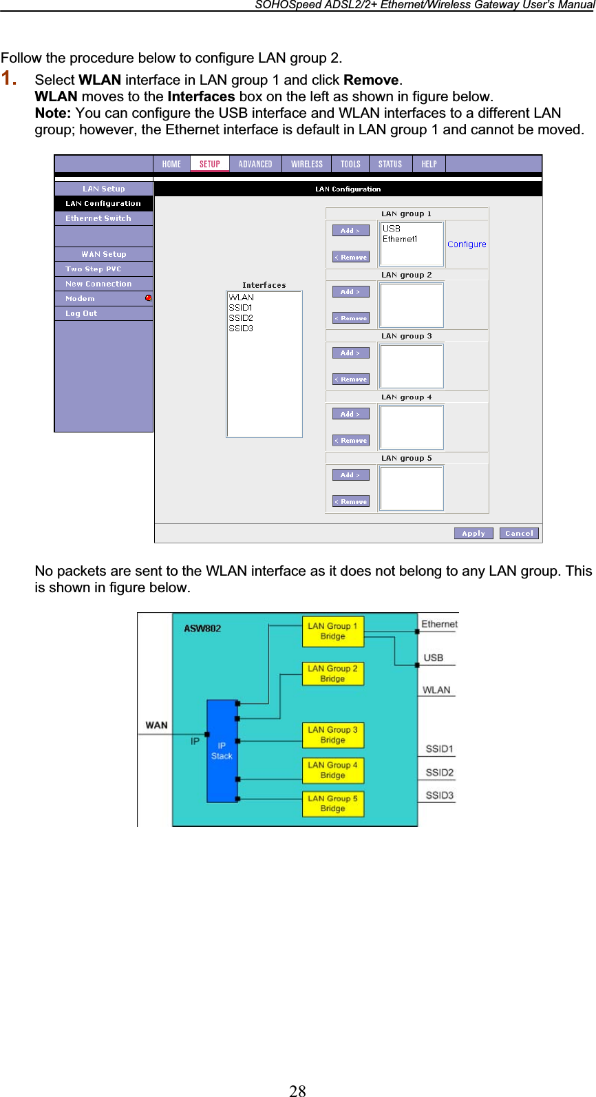 SOHOSpeed ADSL2/2+ Ethernet/Wireless Gateway User’s Manual 28Follow the procedure below to configure LAN group 2. 1. Select WLAN interface in LAN group 1 and click Remove.WLAN moves to the Interfaces box on the left as shown in figure below. Note: You can configure the USB interface and WLAN interfaces to a different LAN group; however, the Ethernet interface is default in LAN group 1 and cannot be moved. No packets are sent to the WLAN interface as it does not belong to any LAN group. This is shown in figure below. 