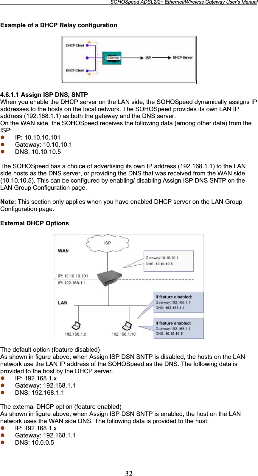 SOHOSpeed ADSL2/2+ Ethernet/Wireless Gateway User’s Manual 32Example of a DHCP Relay configuration 4.6.1.1 Assign ISP DNS, SNTP When you enable the DHCP server on the LAN side, the SOHOSpeed dynamically assigns IP addresses to the hosts on the local network. The SOHOSpeed provides its own LAN IP address (192.168.1.1) as both the gateway and the DNS server. On the WAN side, the SOHOSpeed receives the following data (among other data) from the ISP:z IP: 10.10.10.101 z Gateway: 10.10.10.1 z DNS: 10.10.10.5 The SOHOSpeed has a choice of advertising its own IP address (192.168.1.1) to the LAN side hosts as the DNS server, or providing the DNS that was received from the WAN side (10.10.10.5). This can be configured by enabling/ disabling Assign ISP DNS SNTP on the LAN Group Configuration page. Note: This section only applies when you have enabled DHCP server on the LAN Group Configuration page. External DHCP Options The default option (feature disabled) As shown in figure above, when Assign ISP DSN SNTP is disabled, the hosts on the LAN network use the LAN IP address of the SOHOSpeed as the DNS. The following data is provided to the host by the DHCP server. z IP: 192.168.1.x z Gateway: 192.168.1.1 z DNS: 192.168.1.1 The external DHCP option (feature enabled) As shown in figure above, when Assign ISP DSN SNTP is enabled, the host on the LAN network uses the WAN side DNS. The following data is provided to the host: z IP: 192.168.1.x z Gateway: 192.168.1.1 z DNS: 10.0.0.5 