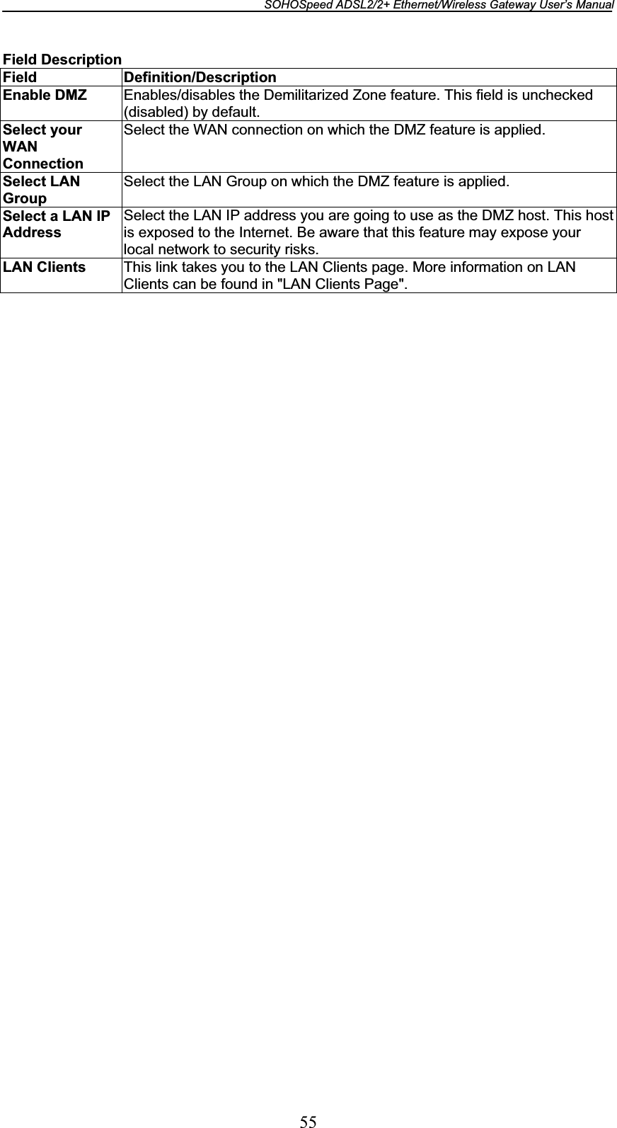 SOHOSpeed ADSL2/2+ Ethernet/Wireless Gateway User’s Manual 55Field Description Field Definition/Description Enable DMZ  Enables/disables the Demilitarized Zone feature. This field is unchecked (disabled) by default. Select your WAN Connection Select the WAN connection on which the DMZ feature is applied. Select LAN GroupSelect the LAN Group on which the DMZ feature is applied. Select a LAN IP Address Select the LAN IP address you are going to use as the DMZ host. This hostis exposed to the Internet. Be aware that this feature may expose your local network to security risks. LAN Clients  This link takes you to the LAN Clients page. More information on LAN Clients can be found in &quot;LAN Clients Page&quot;. 