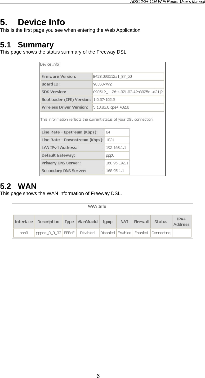 ADSL2/2+ 11N WiFi Router User’s Manual  6 5. Device Info This is the first page you see when entering the Web Application.  5.1 Summary This page shows the status summary of the Freeway DSL.    5.2 WAN This page shows the WAN information of Freeway DSL.    