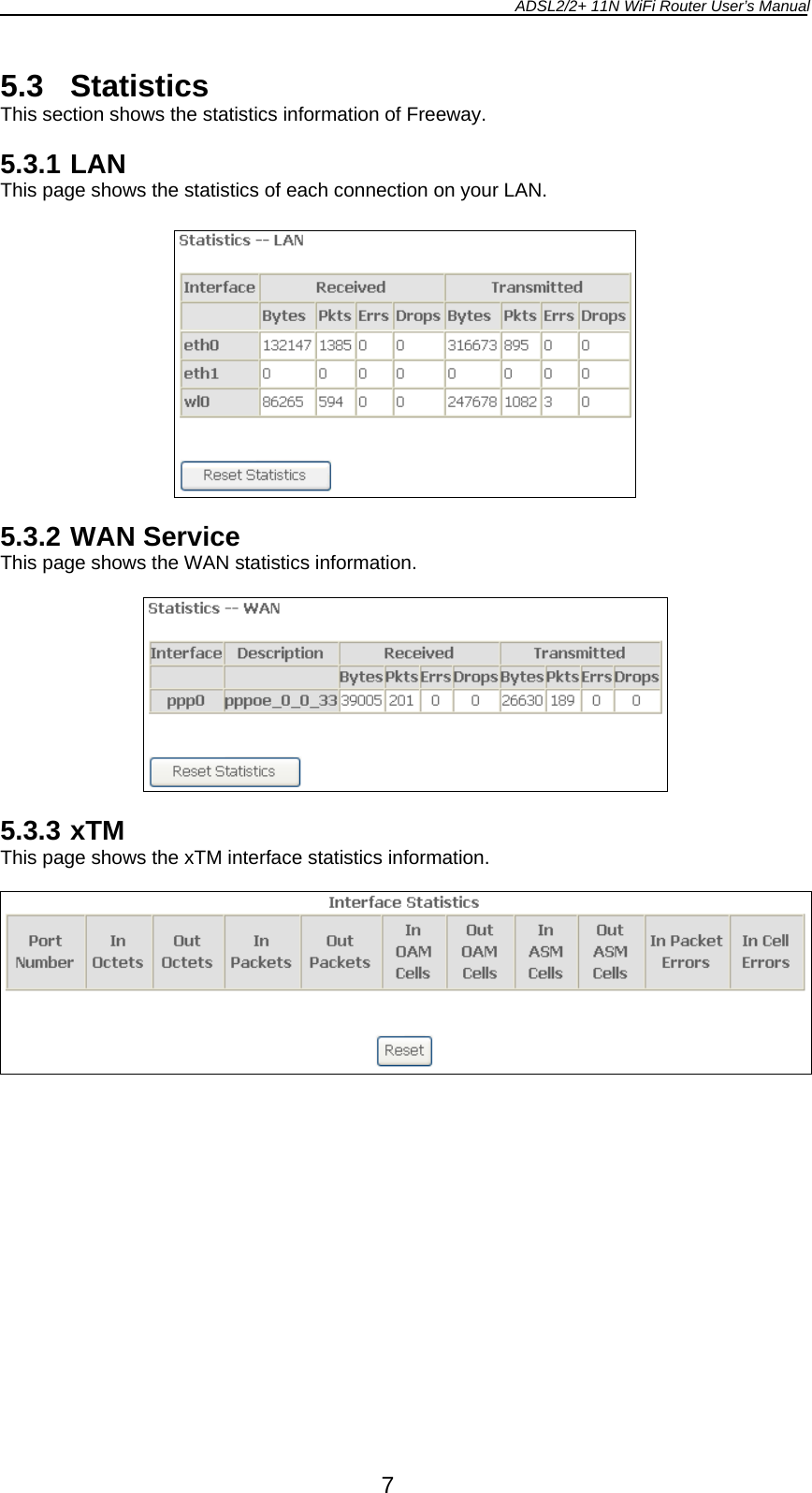 ADSL2/2+ 11N WiFi Router User’s Manual  7 5.3 Statistics This section shows the statistics information of Freeway.  5.3.1 LAN This page shows the statistics of each connection on your LAN.    5.3.2 WAN Service This page shows the WAN statistics information.    5.3.3 xTM This page shows the xTM interface statistics information.    