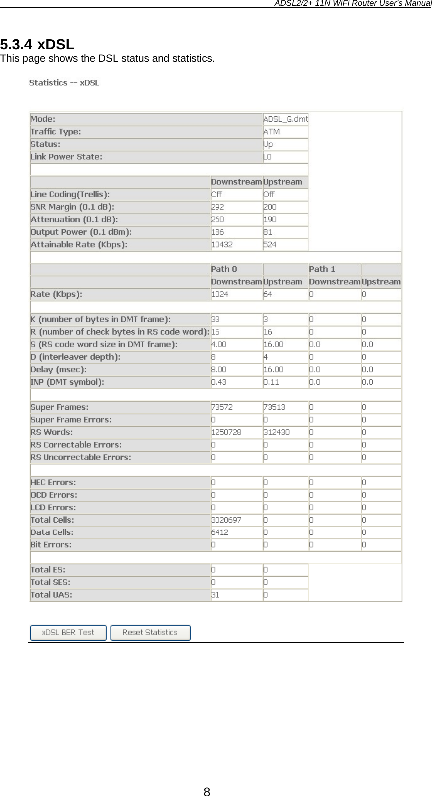 ADSL2/2+ 11N WiFi Router User’s Manual  8 5.3.4 xDSL This page shows the DSL status and statistics.    