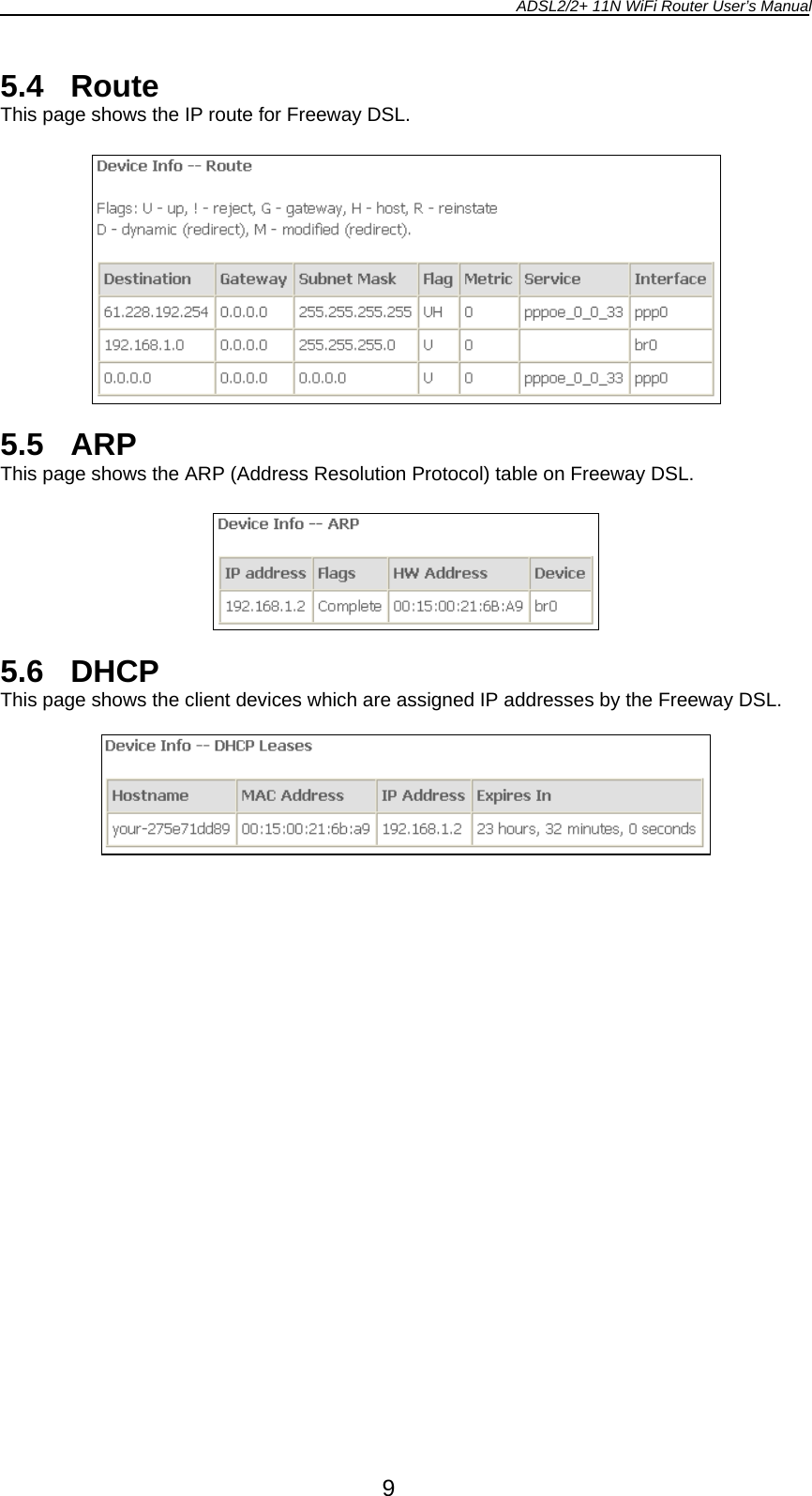 ADSL2/2+ 11N WiFi Router User’s Manual  9 5.4 Route This page shows the IP route for Freeway DSL.    5.5 ARP This page shows the ARP (Address Resolution Protocol) table on Freeway DSL.    5.6 DHCP This page shows the client devices which are assigned IP addresses by the Freeway DSL.    