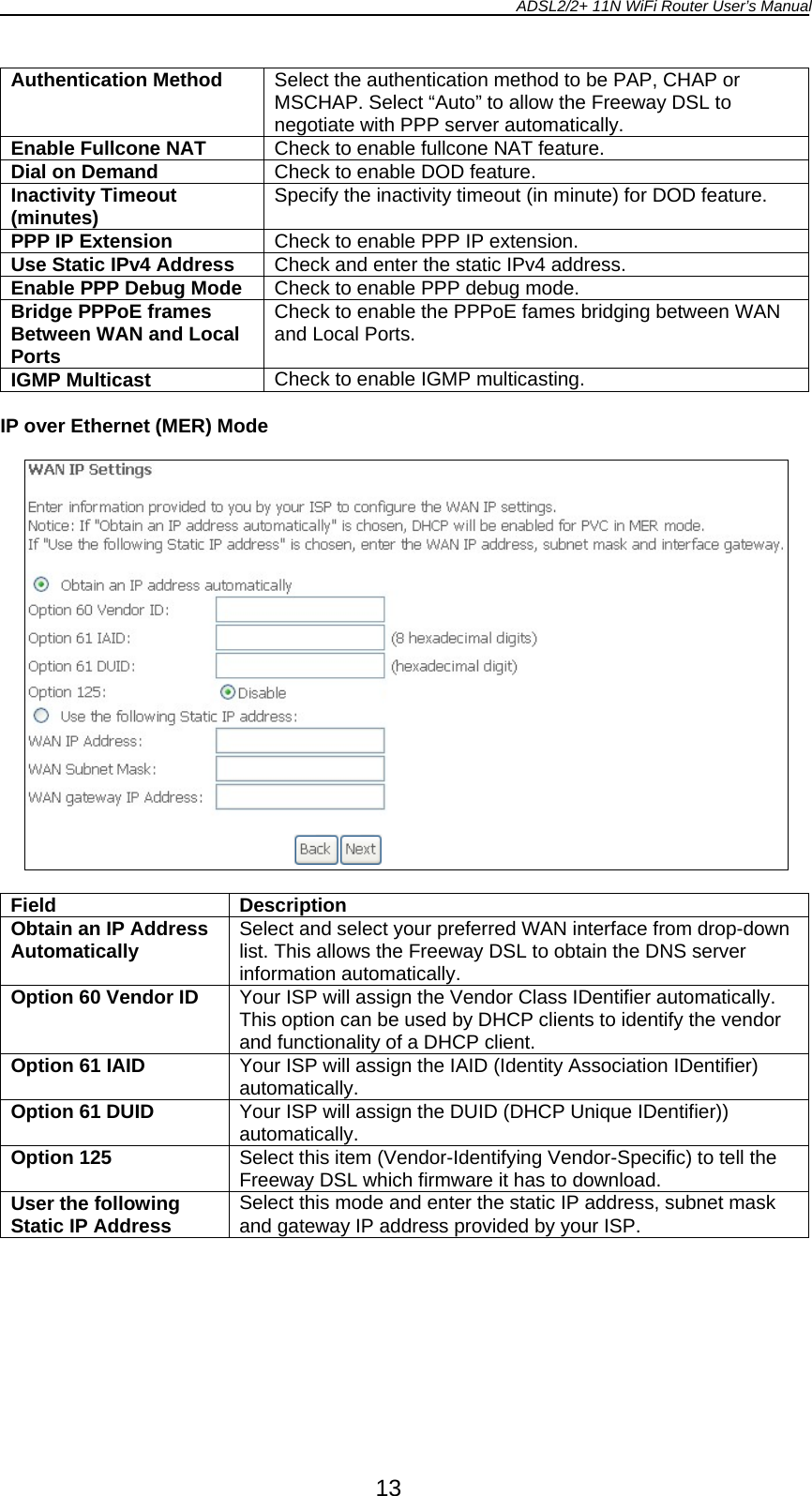 ADSL2/2+ 11N WiFi Router User’s Manual  13 Authentication Method  Select the authentication method to be PAP, CHAP or MSCHAP. Select “Auto” to allow the Freeway DSL to negotiate with PPP server automatically. Enable Fullcone NAT  Check to enable fullcone NAT feature. Dial on Demand  Check to enable DOD feature. Inactivity Timeout (minutes)   Specify the inactivity timeout (in minute) for DOD feature. PPP IP Extension  Check to enable PPP IP extension. Use Static IPv4 Address  Check and enter the static IPv4 address. Enable PPP Debug Mode  Check to enable PPP debug mode. Bridge PPPoE frames Between WAN and Local Ports Check to enable the PPPoE fames bridging between WAN and Local Ports. IGMP Multicast  Check to enable IGMP multicasting.  IP over Ethernet (MER) Mode    Field Description Obtain an IP Address Automatically  Select and select your preferred WAN interface from drop-down list. This allows the Freeway DSL to obtain the DNS server information automatically. Option 60 Vendor ID  Your ISP will assign the Vendor Class IDentifier automatically. This option can be used by DHCP clients to identify the vendor and functionality of a DHCP client. Option 61 IAID  Your ISP will assign the IAID (Identity Association IDentifier) automatically. Option 61 DUID  Your ISP will assign the DUID (DHCP Unique IDentifier)) automatically. Option 125  Select this item (Vendor-Identifying Vendor-Specific) to tell the Freeway DSL which firmware it has to download. User the following Static IP Address  Select this mode and enter the static IP address, subnet mask and gateway IP address provided by your ISP.  