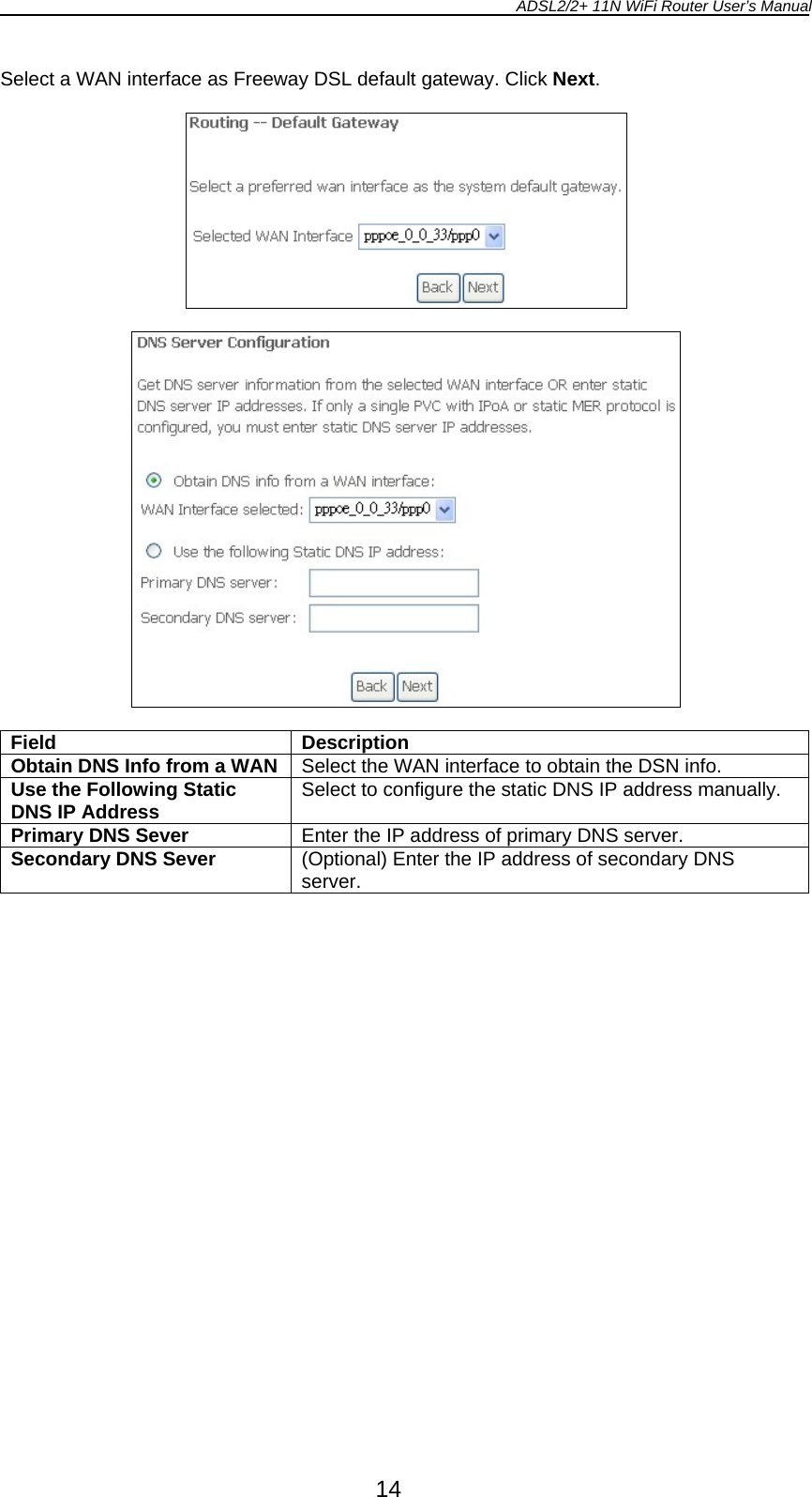 ADSL2/2+ 11N WiFi Router User’s Manual  14 Select a WAN interface as Freeway DSL default gateway. Click Next.      Field Description Obtain DNS Info from a WAN  Select the WAN interface to obtain the DSN info. Use the Following Static DNS IP Address  Select to configure the static DNS IP address manually. Primary DNS Sever  Enter the IP address of primary DNS server. Secondary DNS Sever  (Optional) Enter the IP address of secondary DNS server.  