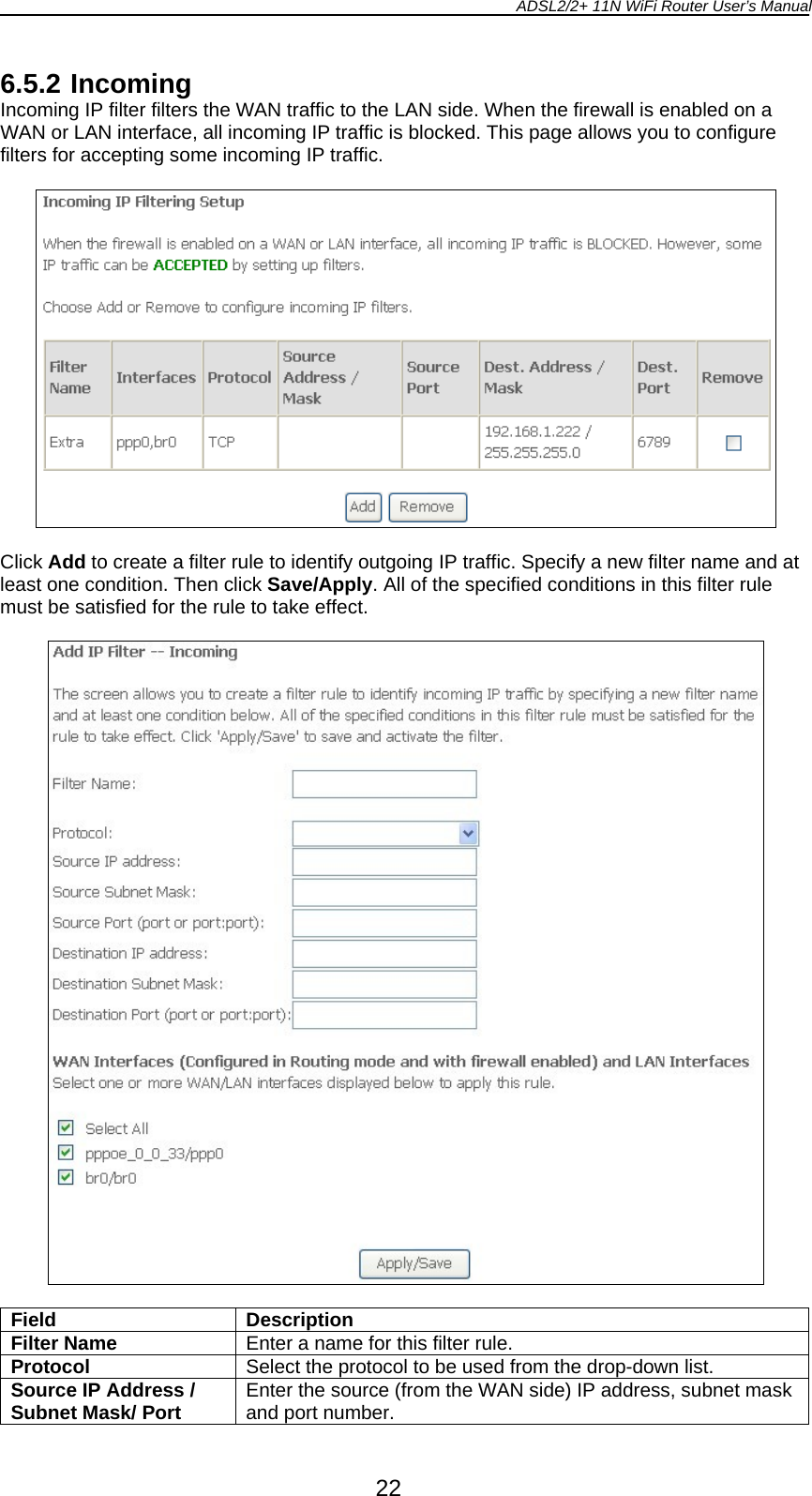 ADSL2/2+ 11N WiFi Router User’s Manual  22 6.5.2 Incoming Incoming IP filter filters the WAN traffic to the LAN side. When the firewall is enabled on a WAN or LAN interface, all incoming IP traffic is blocked. This page allows you to configure filters for accepting some incoming IP traffic.    Click Add to create a filter rule to identify outgoing IP traffic. Specify a new filter name and at least one condition. Then click Save/Apply. All of the specified conditions in this filter rule must be satisfied for the rule to take effect.    Field Description Filter Name  Enter a name for this filter rule. Protocol  Select the protocol to be used from the drop-down list. Source IP Address / Subnet Mask/ Port  Enter the source (from the WAN side) IP address, subnet mask and port number. 