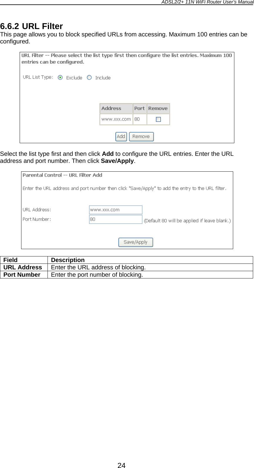 ADSL2/2+ 11N WiFi Router User’s Manual  24 6.6.2 URL Filter This page allows you to block specified URLs from accessing. Maximum 100 entries can be configured.    Select the list type first and then click Add to configure the URL entries. Enter the URL address and port number. Then click Save/Apply.    Field Description URL Address  Enter the URL address of blocking. Port Number  Enter the port number of blocking.  