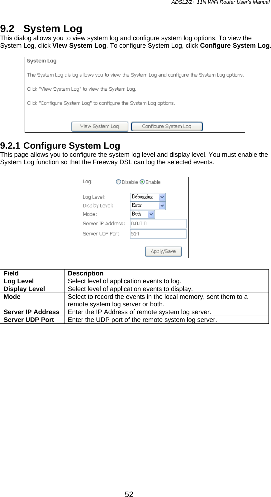 ADSL2/2+ 11N WiFi Router User’s Manual  52 9.2 System Log This dialog allows you to view system log and configure system log options. To view the System Log, click View System Log. To configure System Log, click Configure System Log.    9.2.1 Configure System Log This page allows you to configure the system log level and display level. You must enable the System Log function so that the Freeway DSL can log the selected events.    Field Description Log Level  Select level of application events to log. Display Level  Select level of application events to display. Mode  Select to record the events in the local memory, sent them to a remote system log server or both. Server IP Address Enter the IP Address of remote system log server. Server UDP Port  Enter the UDP port of the remote system log server.  