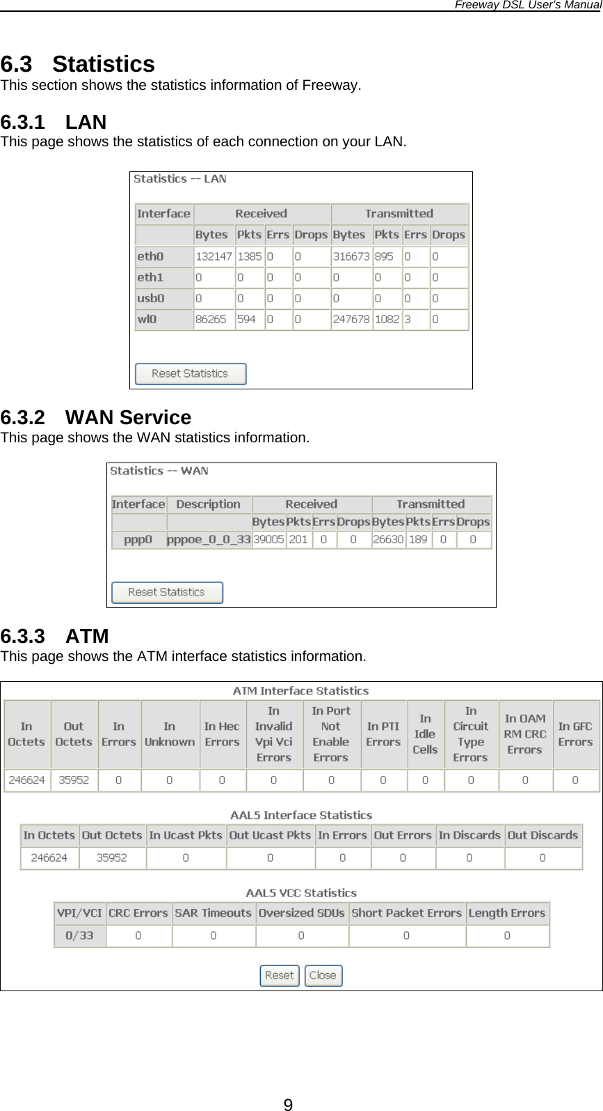 Freeway DSL User’s Manual  9 6.3 Statistics This section shows the statistics information of Freeway.  6.3.1 LAN This page shows the statistics of each connection on your LAN.    6.3.2 WAN Service This page shows the WAN statistics information.    6.3.3 ATM This page shows the ATM interface statistics information.    