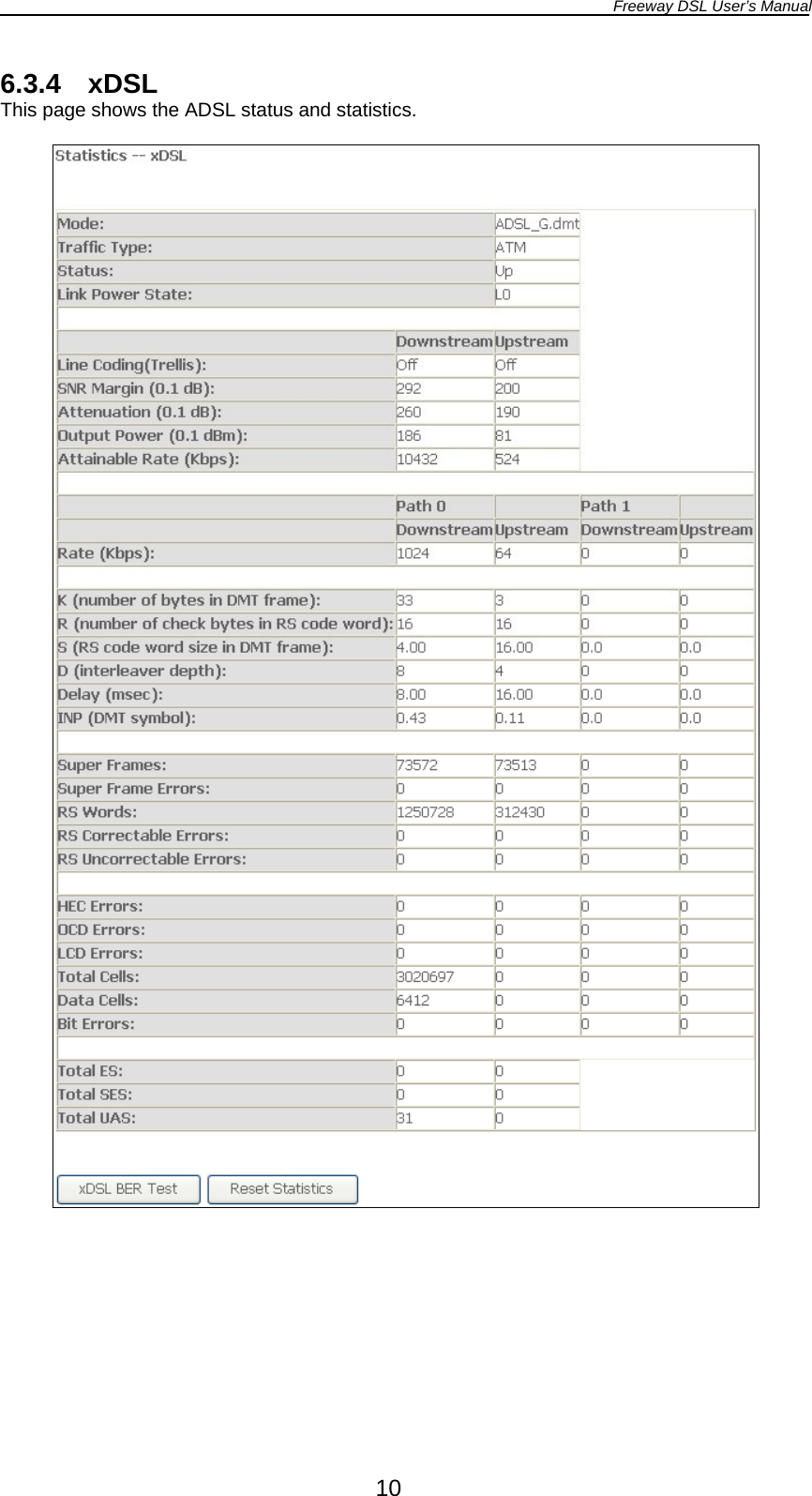 Freeway DSL User’s Manual  10 6.3.4 xDSL This page shows the ADSL status and statistics.    