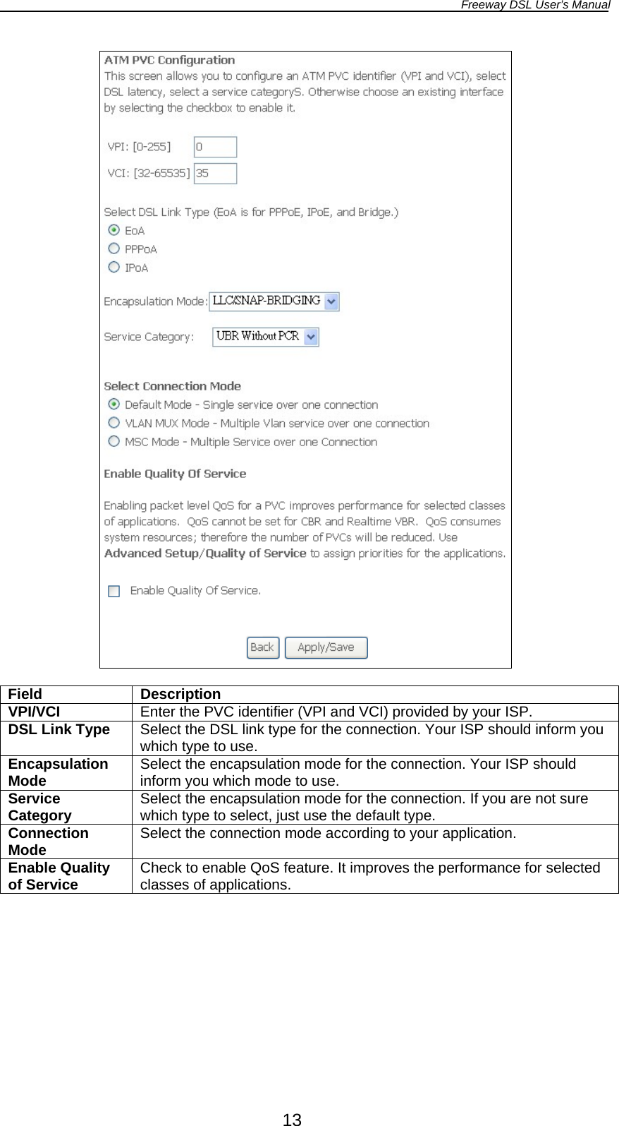 Freeway DSL User’s Manual  13   Field Description VPI/VCI  Enter the PVC identifier (VPI and VCI) provided by your ISP. DSL Link Type  Select the DSL link type for the connection. Your ISP should inform you which type to use. Encapsulation Mode  Select the encapsulation mode for the connection. Your ISP should inform you which mode to use. Service Category  Select the encapsulation mode for the connection. If you are not sure which type to select, just use the default type. Connection Mode  Select the connection mode according to your application. Enable Quality of Service  Check to enable QoS feature. It improves the performance for selected classes of applications.   